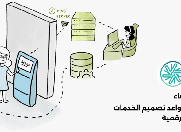 cradis-Digital Services Design Rules